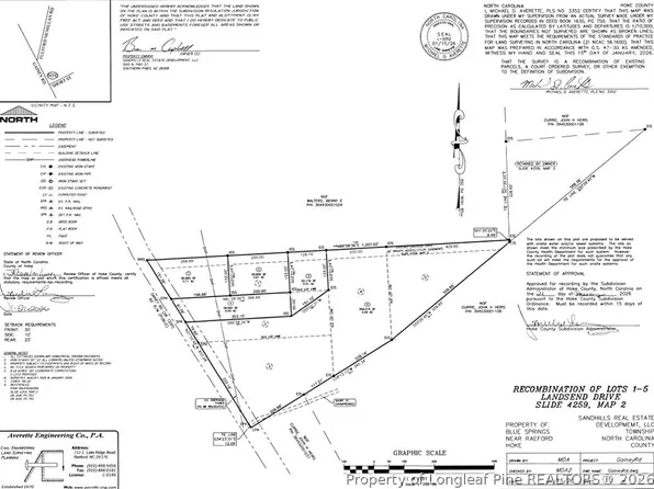 2 Landsend Dr, Raeford, NC 28376