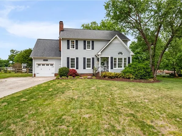 3819 Oak Forest Dr, High Point, NC 27265