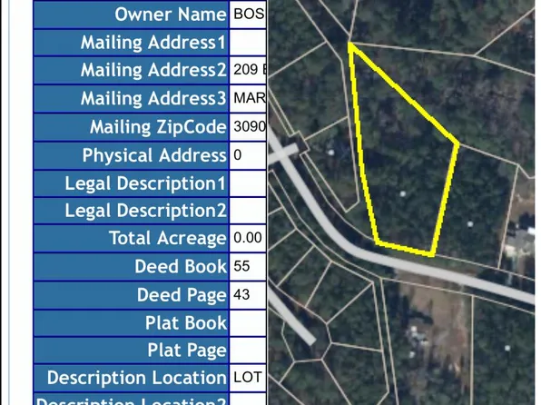 0 NEW BORDEAUX Road, McCormick, SC 29835