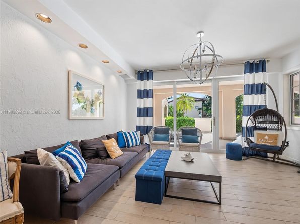 19116 Fisher Island Dr #19116