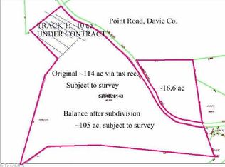 0 Point Rd, Mocksville, NC 27028