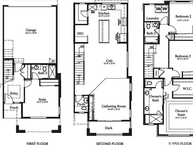 Layout of the home
