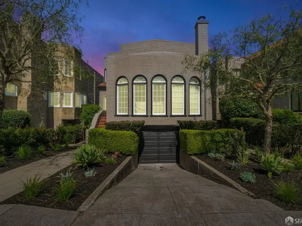 60 Hernandez Ave, San Francisco, CA 94127