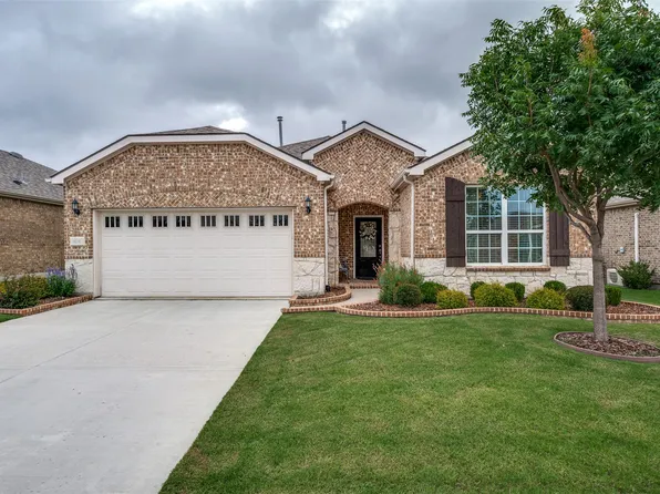 8031 Reservoir Dr, Frisco, TX 75034