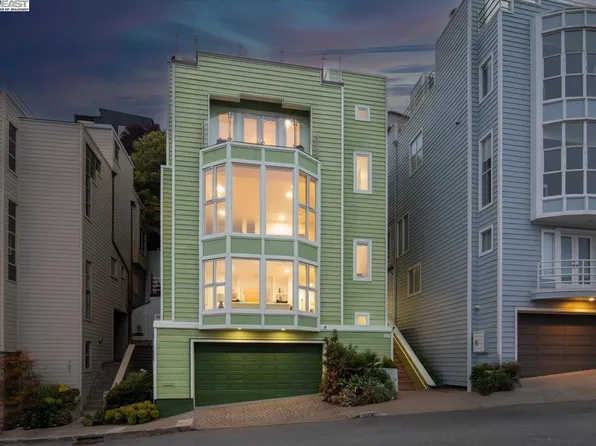 167 Cresta Vista Dr, San Francisco, CA 94127