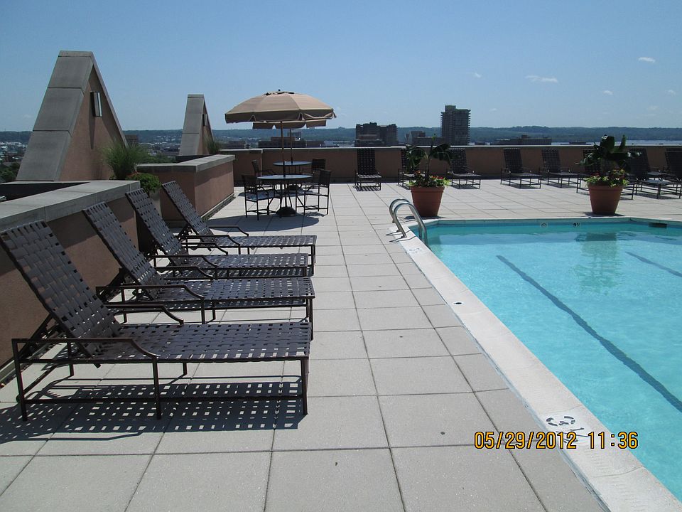 Rooftop pool