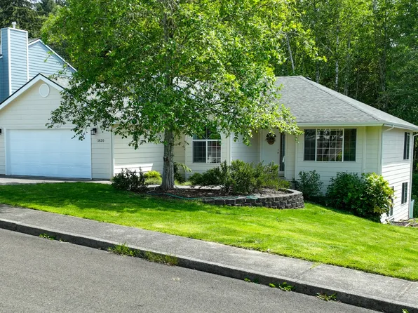 1820 Huckleberry Dr, Seaside, OR 97138