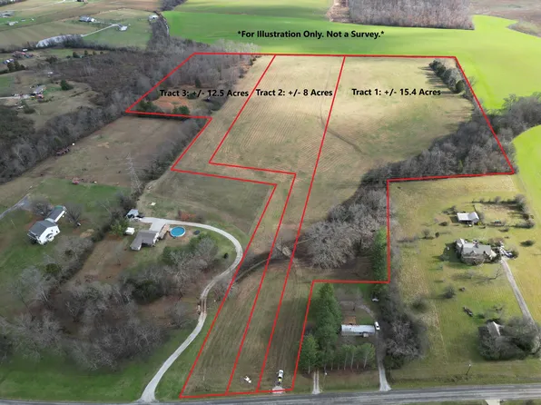 3678 Decherd Estill Rd, Winchester, TN 37398