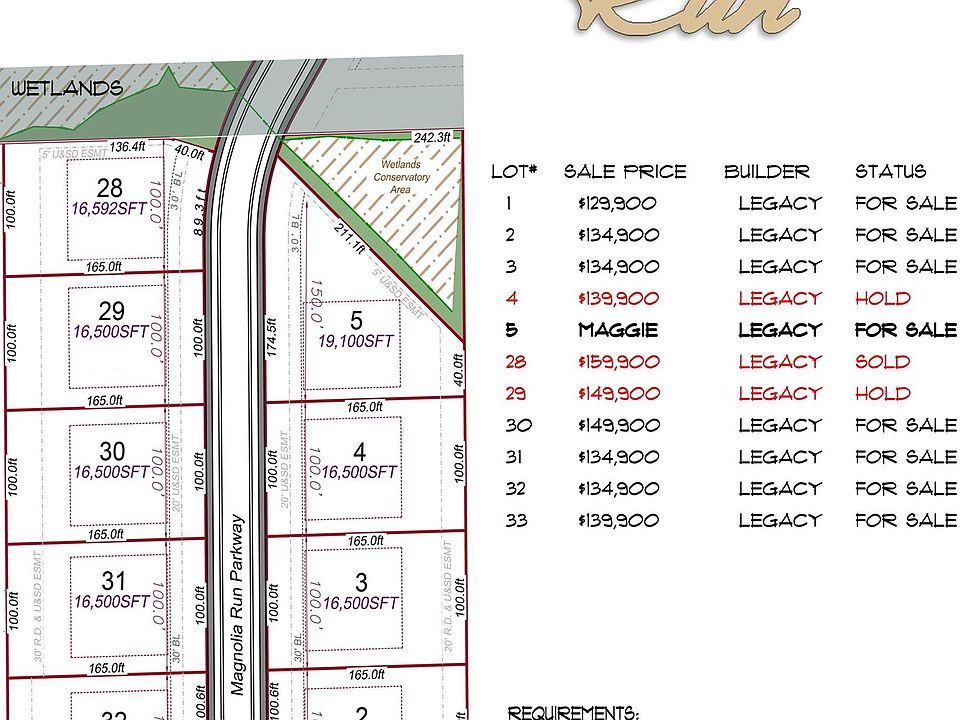 2nd image of 14440 Magnolia Ln #6