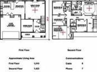 4217 Maximillian Cir, Murfreesboro, TN 37128