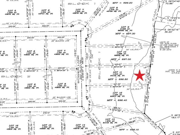 Michael Ln, Van Alstyne, TX 75495