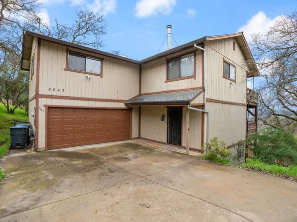 3643 Cedar Ave, Clearlake, CA 95422