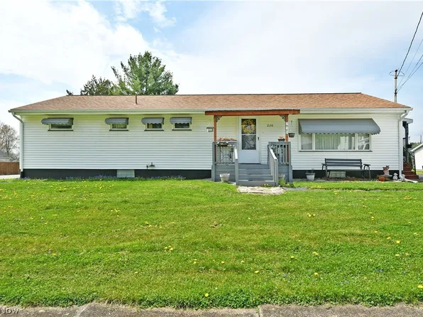 230 High Ave, Niles, OH 44446