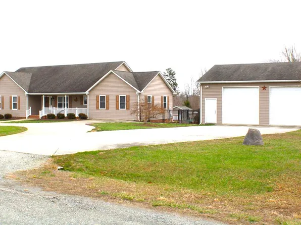 1090 Ashcroft Pl, South Boston, VA 24592