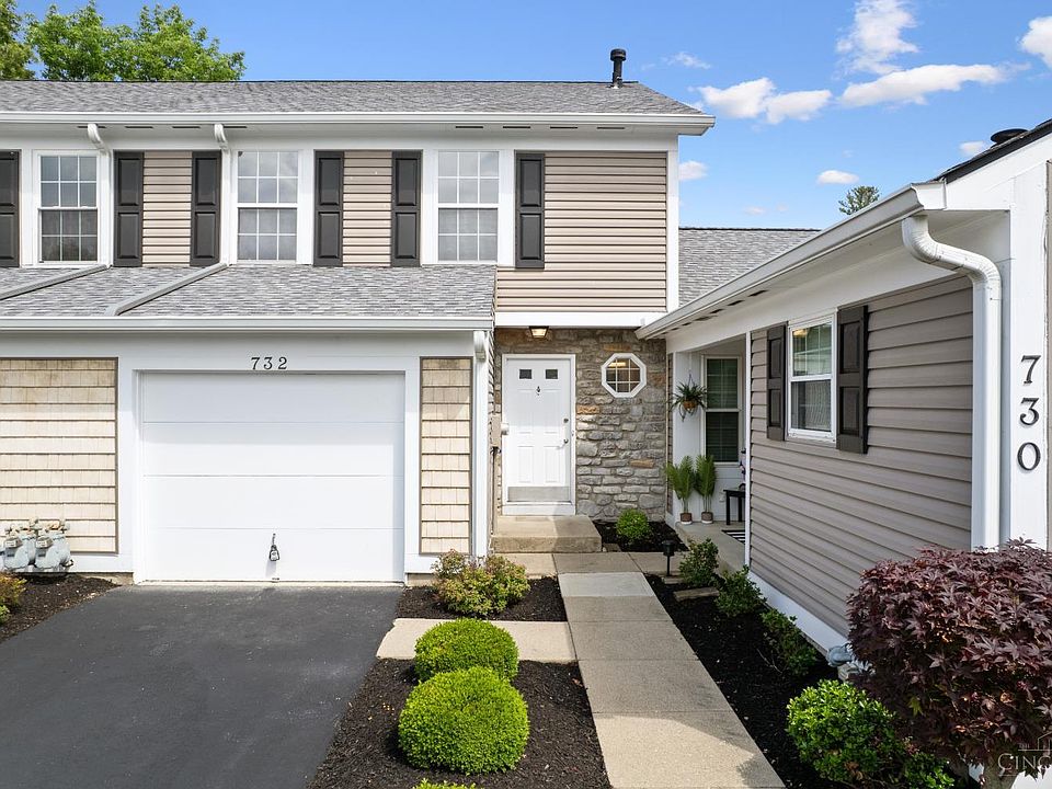 1st image of 732 Stoneharbor Ln