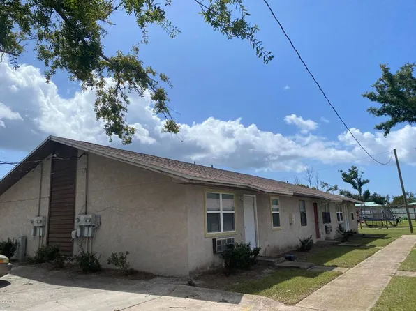 901 Russ Lake Dr, Panama City, FL