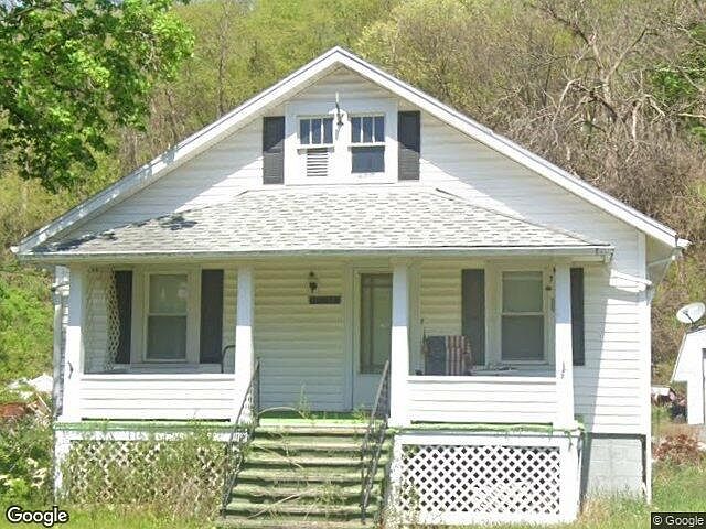 Property Front View