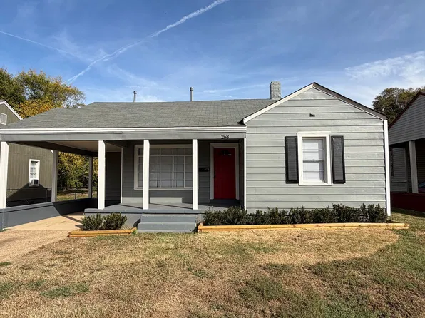 268 Edsel Ave, Memphis, TN 38109
