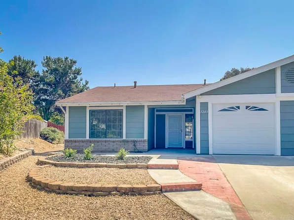1203 Paseo Hermosa, Oceanside, CA 92056