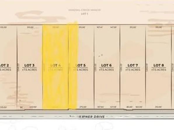 LOT 4 J Ed Turner Rd, Hattiesburg, MS 39402