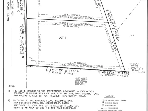 1524 1526 Old Branch Cir #12, San Marcos, TX 78666