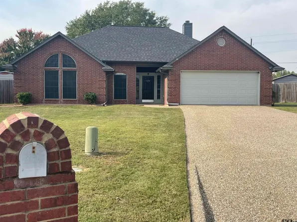 1604 Emerald Cv, Whitehouse, TX 75791