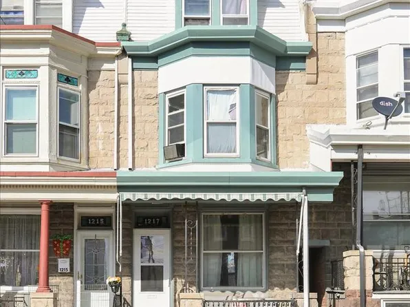 1217 Windsor St, Reading, PA 19604