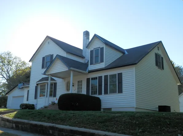 402 W Kansas St, Crofton, NE 68730