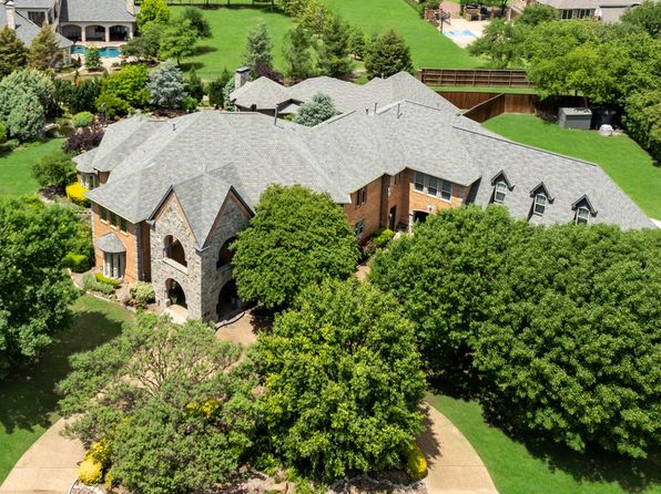 Home for Sale in Frisco TX