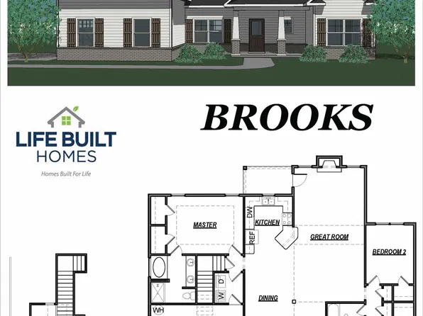 280 Harris Dr, Locust Grove, GA 30248