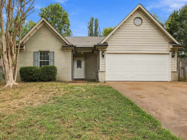 5596 Blackburg Dr, Memphis, TN 38135
