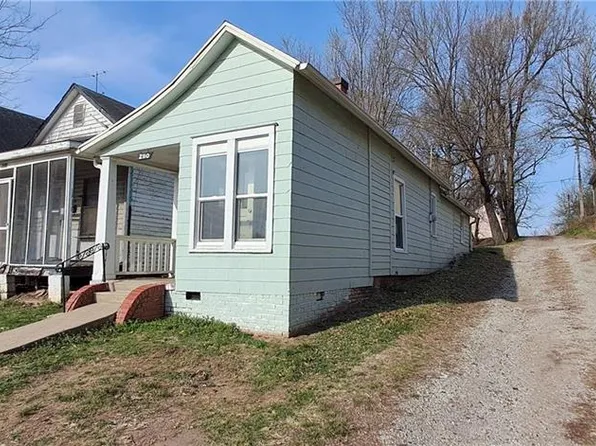 2110 N 2nd St, Saint Joseph, MO 64505