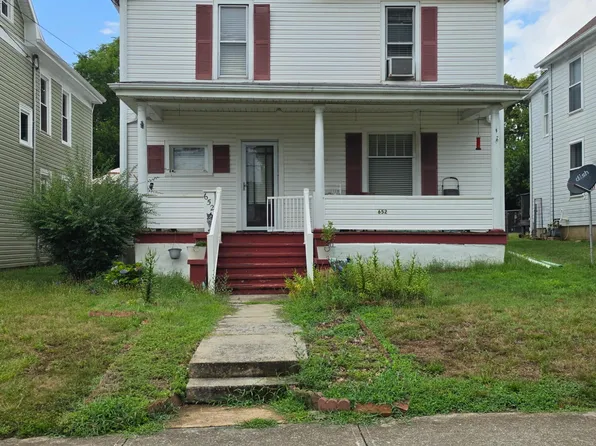 652 Highland Ave SE, Roanoke, VA 24013