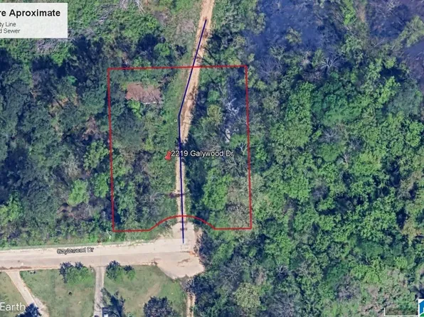 2219 Gaylewood Dr #14 & 15, Bessemer, AL 35022