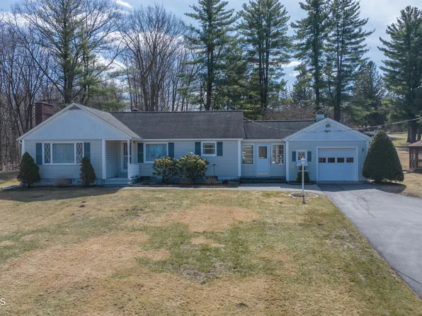 221 Co Rd 68, Saratoga Springs, NY 12866