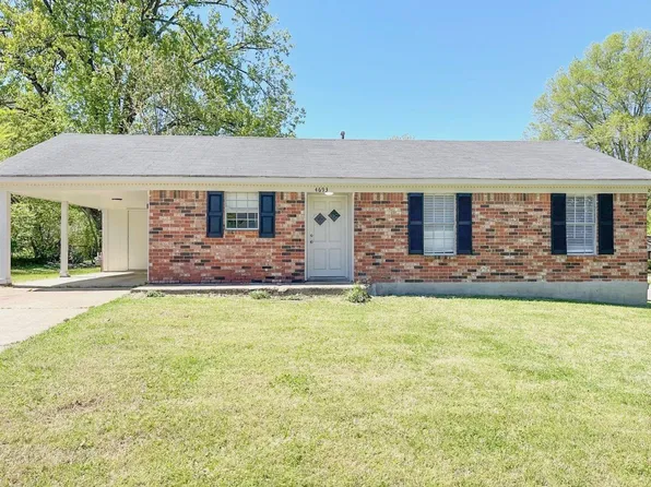 4693 Lone Rock Cv, Memphis, TN 38128