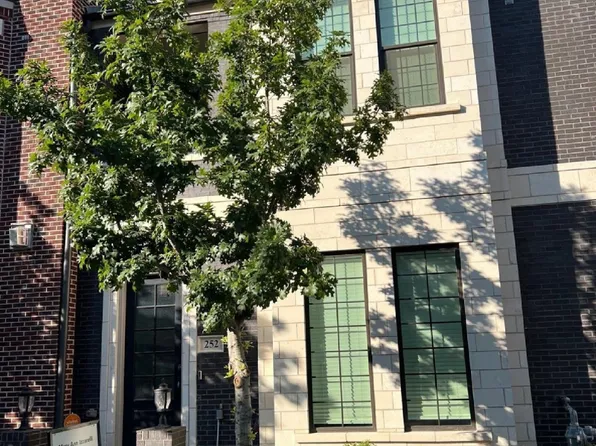 252 Crockett St, Roanoke, TX 76262