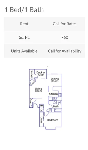 15422 Bangy Rd Photo 1
