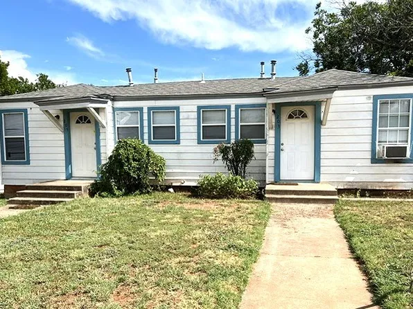 (undisclosed Address), Abilene, TX 79601