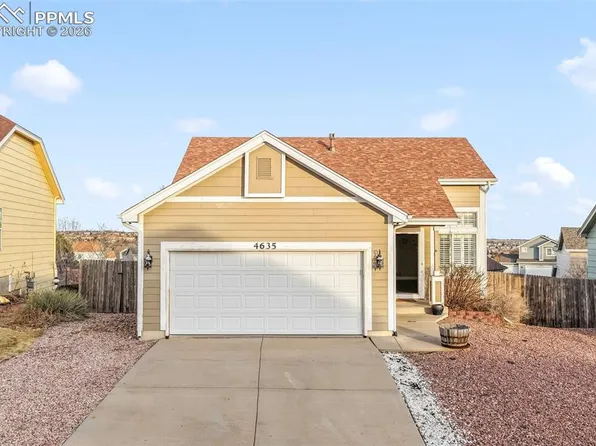 4635 Saddle Ridge Dr, Colorado Springs, CO 80922