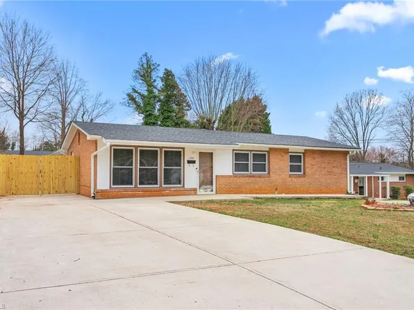 1208 Guest St, Greensboro, NC 27405