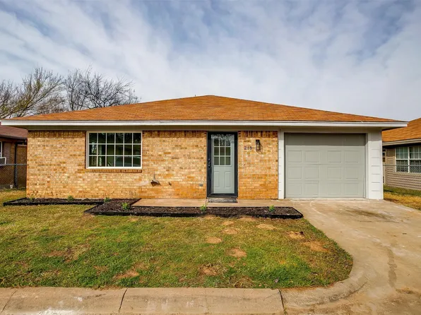 218 Fireside Village Dr, Keene, TX 76059