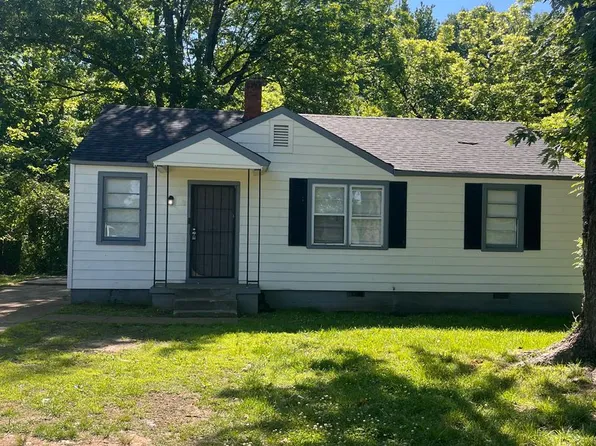 3450 Ardmore St, Memphis, TN 38127