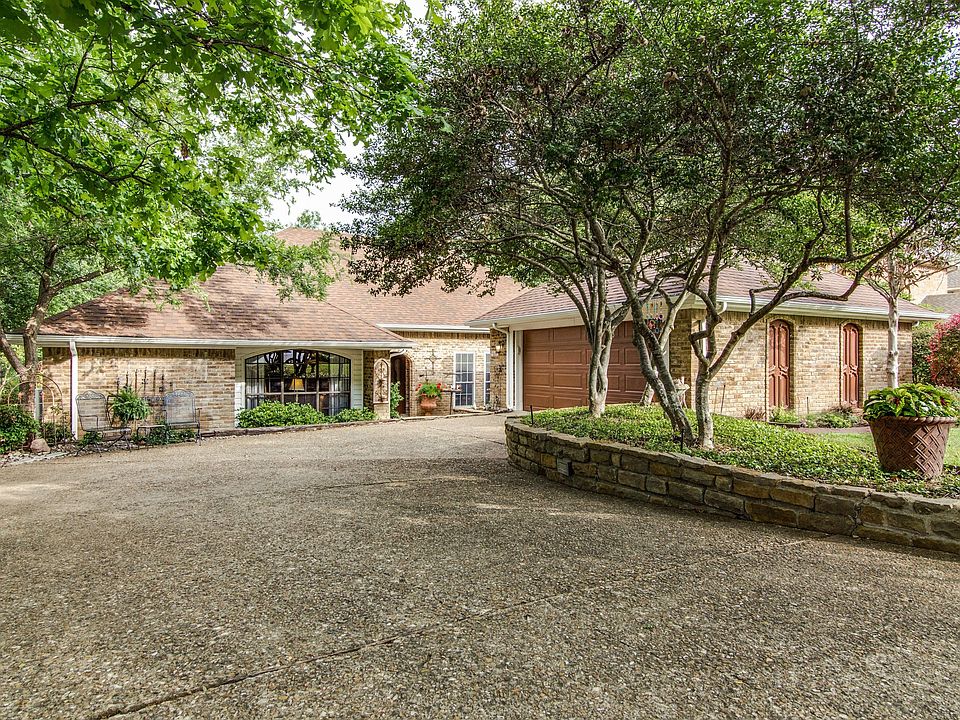 1st image of 417 Glen Canyon Dr