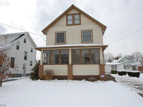 146 N Richview Ave, Youngstown, OH 44509