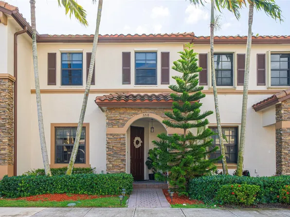 3216 SE 6th Street, Homestead, FL 33033