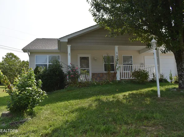 123 Grandview Ln, Crossville, TN 38571