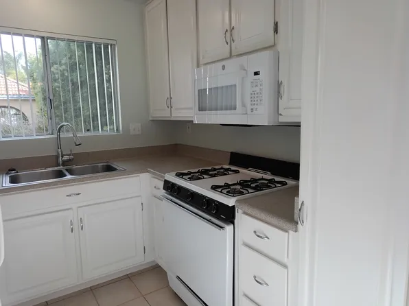 3654 42nd St, San Diego, CA