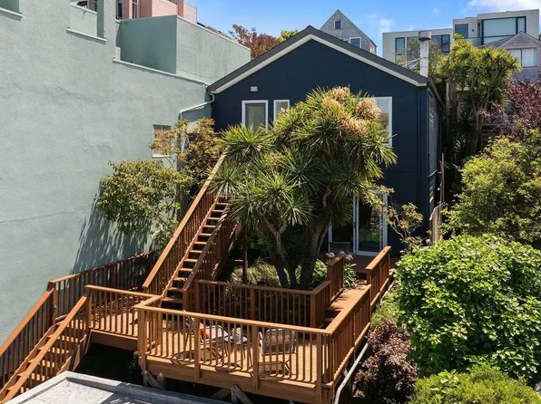 655 Duncan St, San Francisco, CA 94131