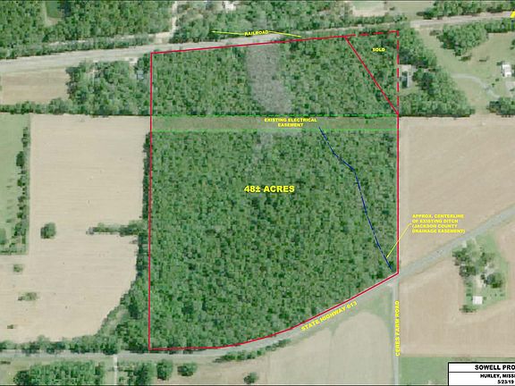2019-06-27 - Sowell-Property